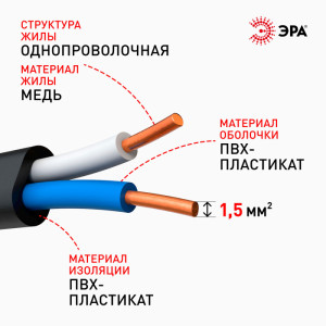Кабель  ВП2-1,5-20