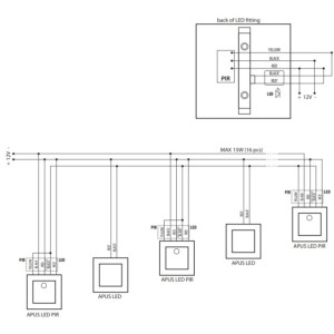 Подсветка для лестниц и ступеней APUS 27370