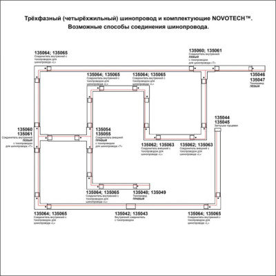 Шинопровод  135237