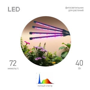 Настольная лампа для растений  FITO-40W-АLED-Ra -USB