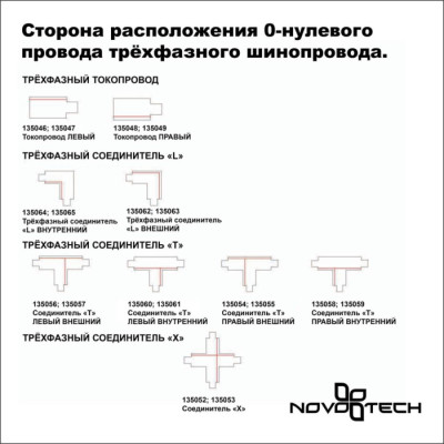 Шинопровод  135237