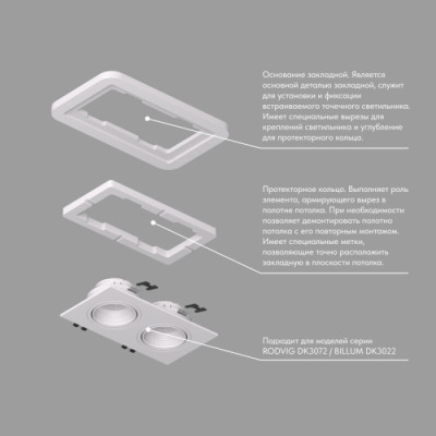 Закладная панель SCB DK3022/72-SCB